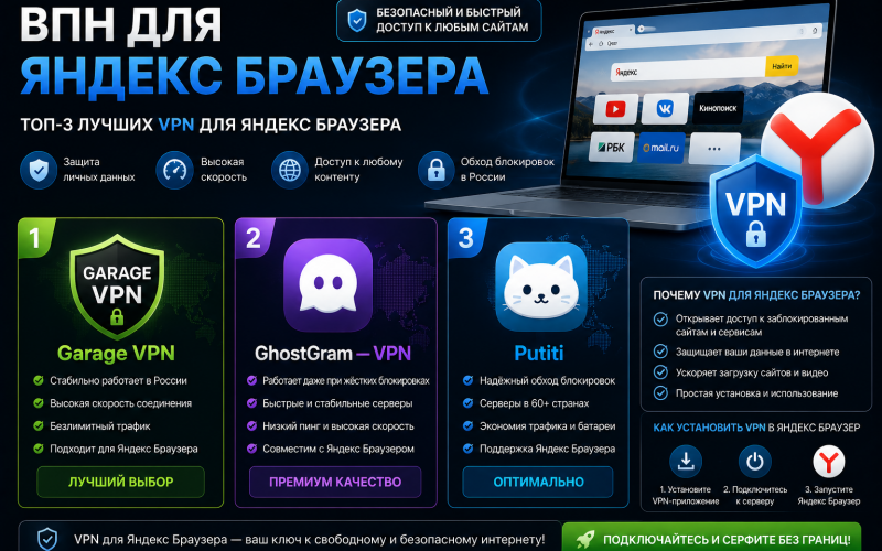 ВПН для Яндекс Браузера бесплатно